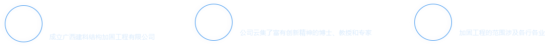 建科加固_廣西建科加固_廣西植筋加固